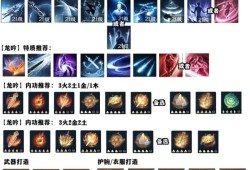 逆水寒职业龙吟_逆水寒职业龙吟立绘高清