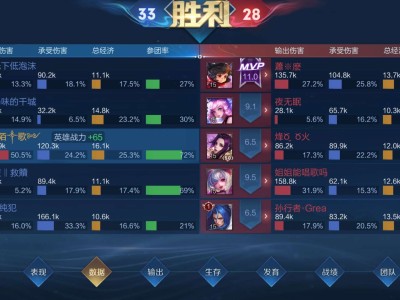 【交流】来几个夜猫子游戏攻略_手游下载