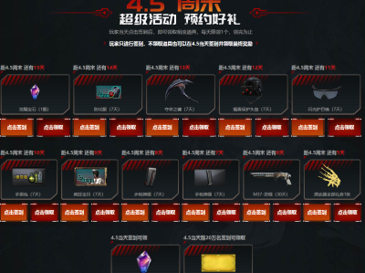 穿越火线活动领的武器去哪里了，穿越火线端游活动领取的武器没到