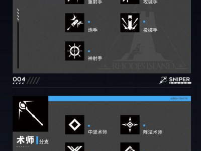 明日方舟兑换码有哪些(明日方舟兑换码有哪些东西)