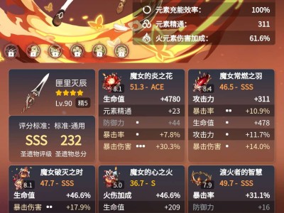 这真的能到59000吗游戏攻略_手游下载