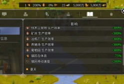 【手游推荐】模拟城市重建王国游戏攻略_手游下载