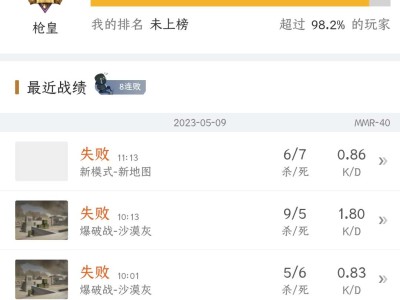 【闲聊】毁灭吧，真累了游戏攻略_手游下载