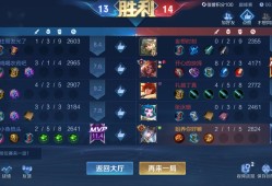 兄弟们扛不住了啊游戏攻略_手游下载