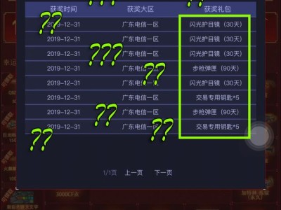 穿越火线官方官网元旦特惠，穿越火线2021元旦特惠活动