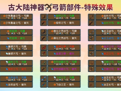 元气骑士古大陆的神器刀配件作用，元气骑士新模式古大陆的神器刀