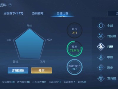 【交流】新赛季冲小号dd游戏攻略_手游下载