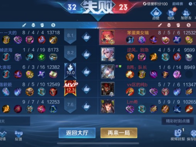 【王者女神】巅峰赛游戏攻略_手游下载