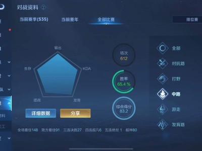 【交流】v区找个搭子上荣耀游戏攻略_手游下载