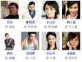 全部演员表，全部演员表 名单