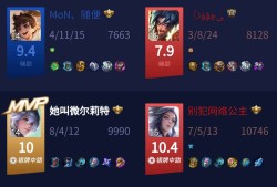 这游戏玩多了感觉寿命都少了不少游戏攻略_手游下载