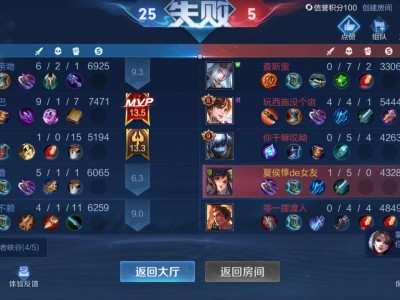 【王者女神】熄灯了，我可以哭了吗？游戏攻略_手游下载
