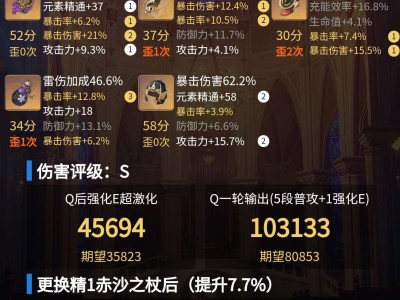 大佬们来指点下赛诺养成游戏攻略_手游下载