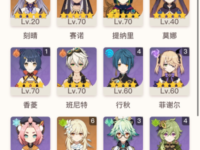 帮忙配个队打深渊。游戏攻略_手游下载
