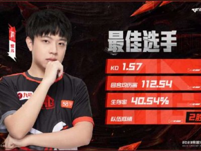 【攻略】数据领跑全联盟！宠儿当选常规赛第四周最佳选手游戏攻略_手游下载