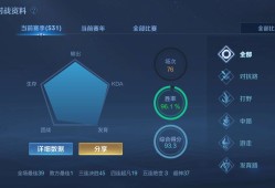 CP滴滴你是唯一游戏攻略_手游下载