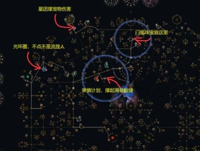 流放之路s19赛季开荒_流放之路s19赛季开荒职业推荐