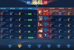 讨厌一个人抗压游戏攻略_手游下载