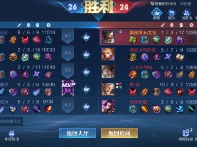 【王者女神】你摸摸我这布料，是不是做你女友的料游戏攻略_手游下载