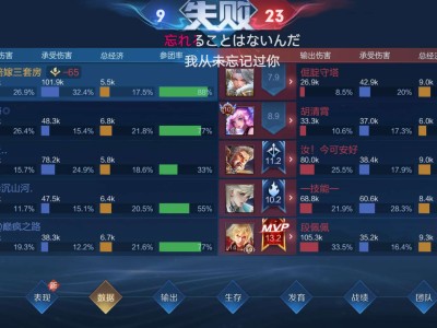 【交流】王者这游戏打着真心累游戏攻略_手游下载