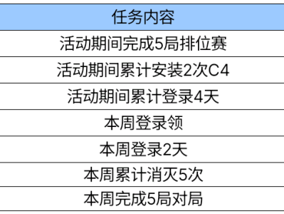【资讯】元宵灯谜会庆佳节，煮汤圆背饰呆萌放送！     转载游戏攻略_手游下载