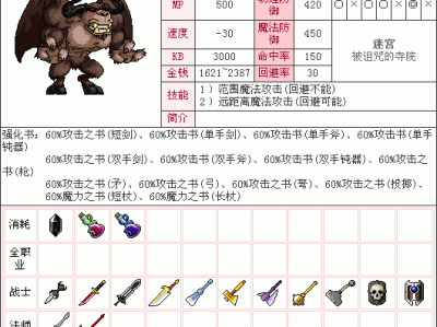 关于冒险岛079装备掉落大全的信息