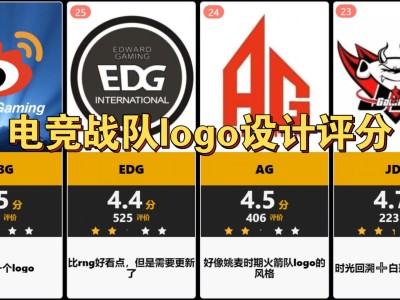腾讯英雄联盟免费改名_英雄联盟在哪里改名字要多少钱