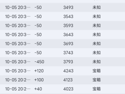 【闲聊】有木有人遇见这样的游戏攻略_手游下载