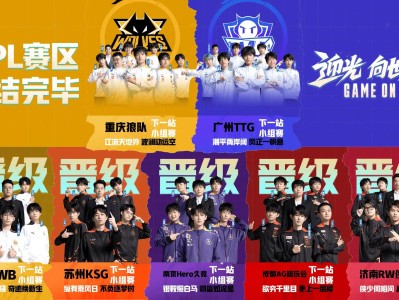 【资讯】KPL赛区7支最强战力战队集结：重庆狼队、广州TTG等队游戏攻略_手游下载