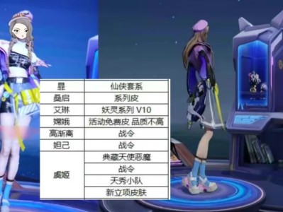 【资讯】虞姬三喜临门，貂蝉、杨玉环喜提新衣，备好300紫星币给诸游戏攻略_手游下载
