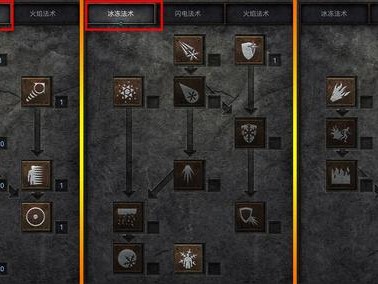 暗黑破坏神1加点_暗黑破坏神1加点攻略