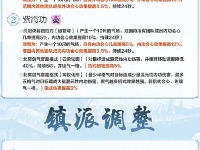 剑网三怀旧服和正式服区别，剑网三怀旧服和正式服区别在哪