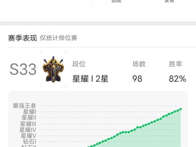 【交流】还行不到一个星期从青铜三肝上王者游戏攻略_手游下载