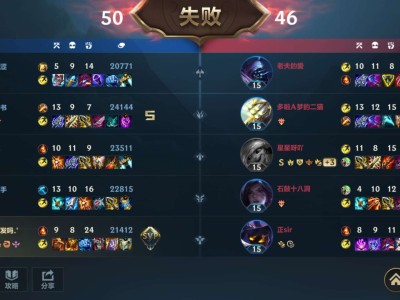 佩服得五体投地游戏攻略_手游下载