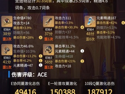 【交流】这本子里是没🌿伤杯吗？游戏攻略_手游下载