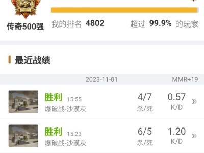 大家用什么手机打cf啊，推荐一下游戏攻略_手游下载