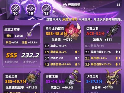 【交流】这几套圣遗物选哪套比较好游戏攻略_手游下载