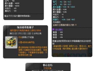 冒险岛大酒店攻略(冒险岛大酒店活动攻略)