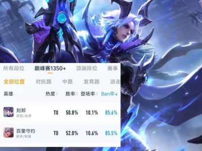 【资讯】禁用率为0的四位英雄，一百把遇不到一百，后两位拿到就是送游戏攻略_手游下载