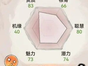 【快爆攻略】最强祖师弟子六维属性有什么用游戏攻略_手游下载