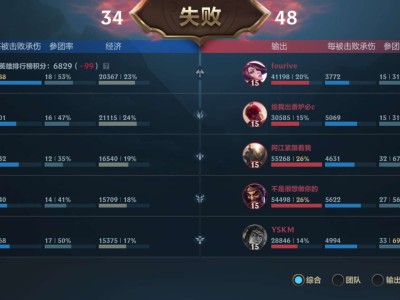 【交流】怎么滚雪球游戏攻略_手游下载