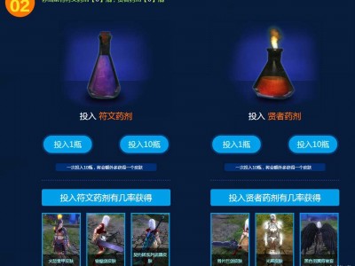 激战2神秘熔炉通道，激战2神秘熔炉性价比公式