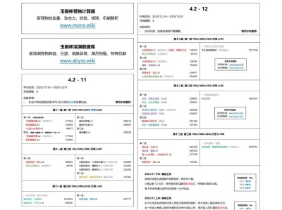 ［原神讨论］4.2深渊游戏攻略_手游下载