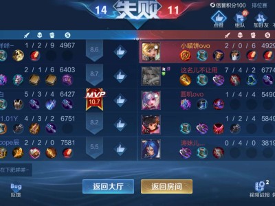 【王者专题】23号碎片商店突变，孙尚香、典韦皮肤帅哭，貂蝉玩家笑游戏攻略_手游下载