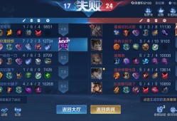 正常人？有吗？游戏攻略_手游下载