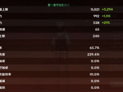 【交流】林尼面板。游戏攻略_手游下载