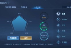 微信区找几个高手一起打标，觉得有实力不坑的来游戏攻略_手游下载