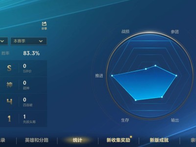 【交流】鸡爪提莫阶段性战果汇报游戏攻略_手游下载