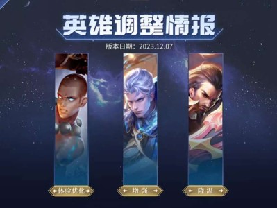 【王者新讯】王者荣耀达摩调整后胜率垫底？曜云鹰彻晓星传说限时抽奖游戏攻略_手游下载