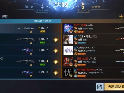 【闲聊】第一次上枪神游戏攻略_手游下载